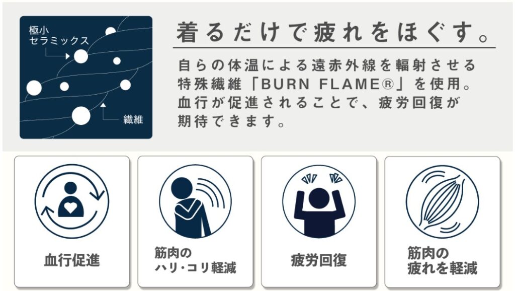 着るだけで疲れを癒すマイまくらのリカバリーウェア